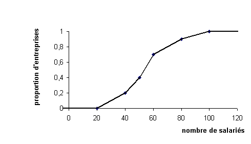 Ex-I-A-42.gif (3008 octets)